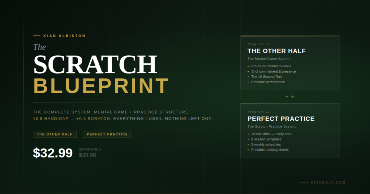 The Scratch Blueprint: The Complete Mental Game and Practice System