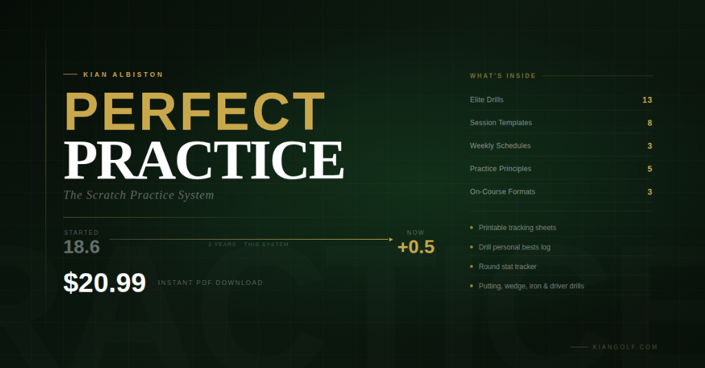 Perfect Practice: The Scratch Practice System